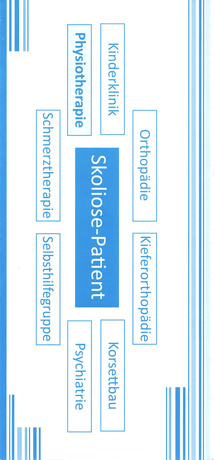 Patienteninformation - Michael Zuidberg Physiotherapie GmbH in 47839 Krefeld